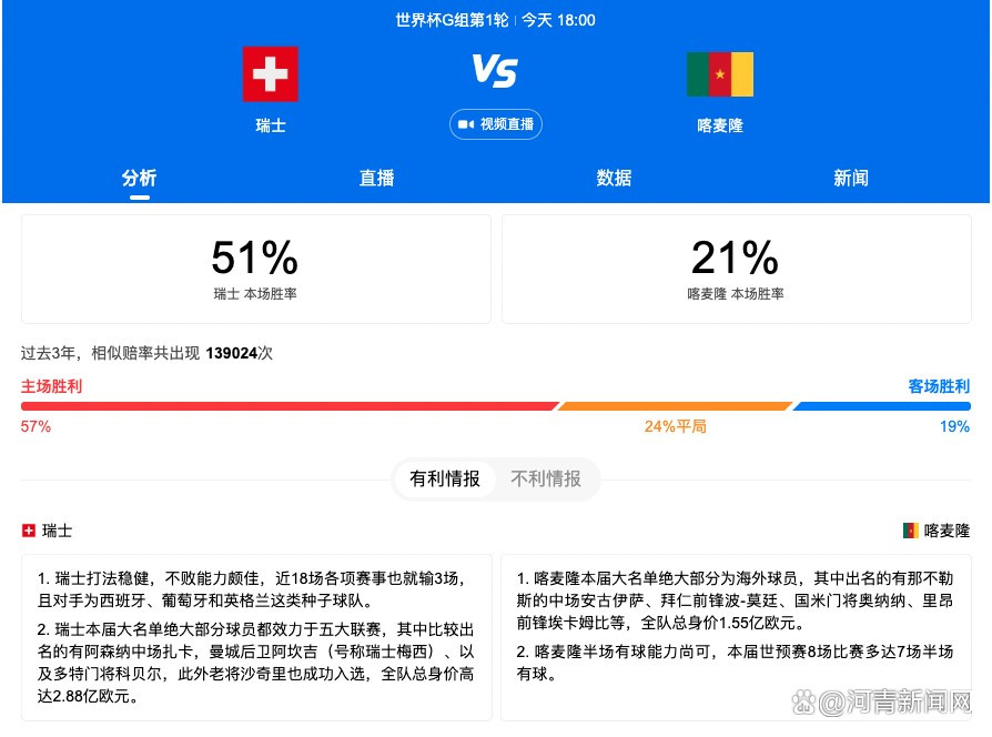 图赫尔：“我们本来预想法兰克福会排四后卫，他们确实也排了四后卫，但在阵型看起来又像是五后卫。